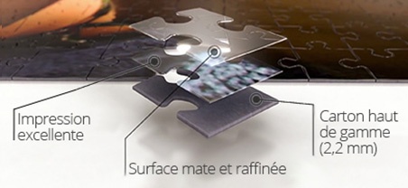 Qualité puzzle photo