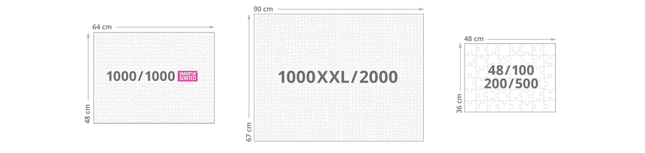 dimensions des puzzles montés