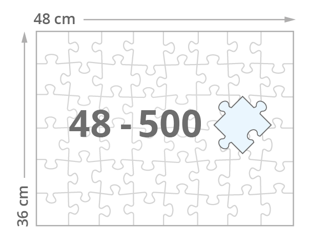 Dimensions des puzzles montés de 48 – 500 pièces