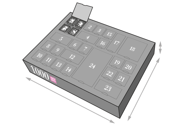 Dimensions de la boîte