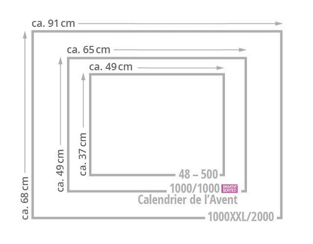 Dimensions des cadres pour puzzles